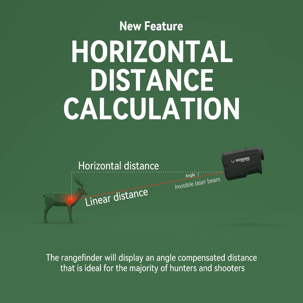 1200 Yards Laser Range Finder  – Hunting & Outdoor As recenzja i cena